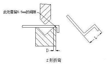 钣金加工中数控折弯加工零件范围及加工精度参数的详细解答-KOK在线登录官网-KOK(中国)