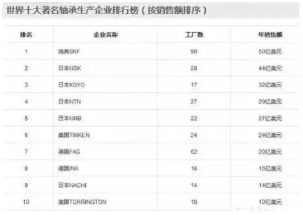 涉及钣金加工行业、全球领先的高客户设备-KOK在线登录官网-KOK(中国)