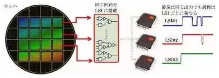 涉及钣金加工行业、全球领先的高客户设备-KOK在线登录官网-KOK(中国)