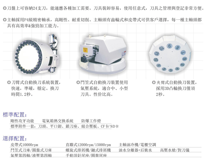 CNC-VMC1165-KOK在线登录官网-KOK(中国)