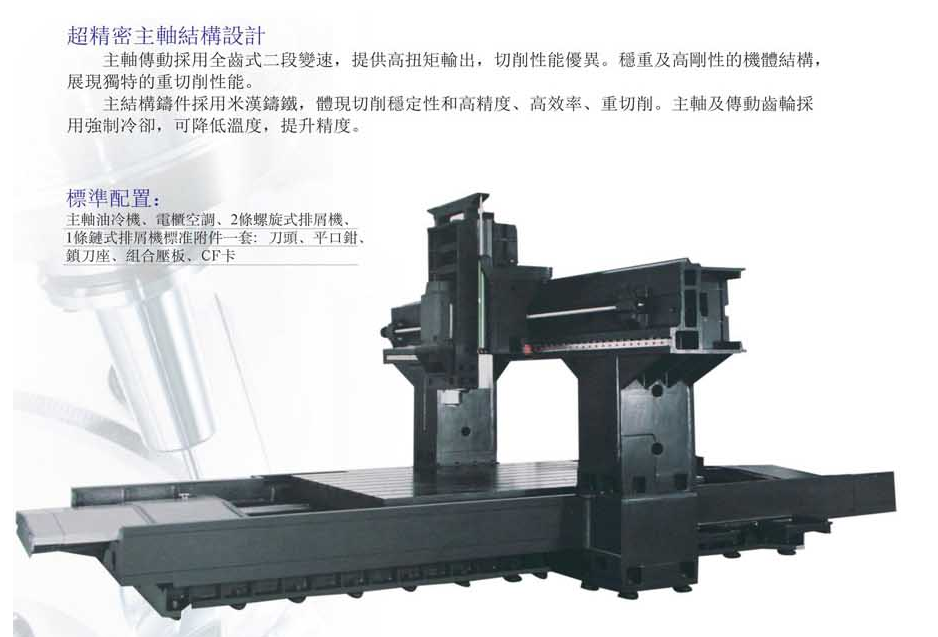CNC-LM3218-KOK在线登录官网-KOK(中国)